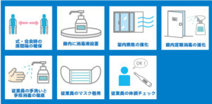 新型コロナウイルス感染症への当社の対策について